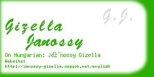 gizella janossy business card